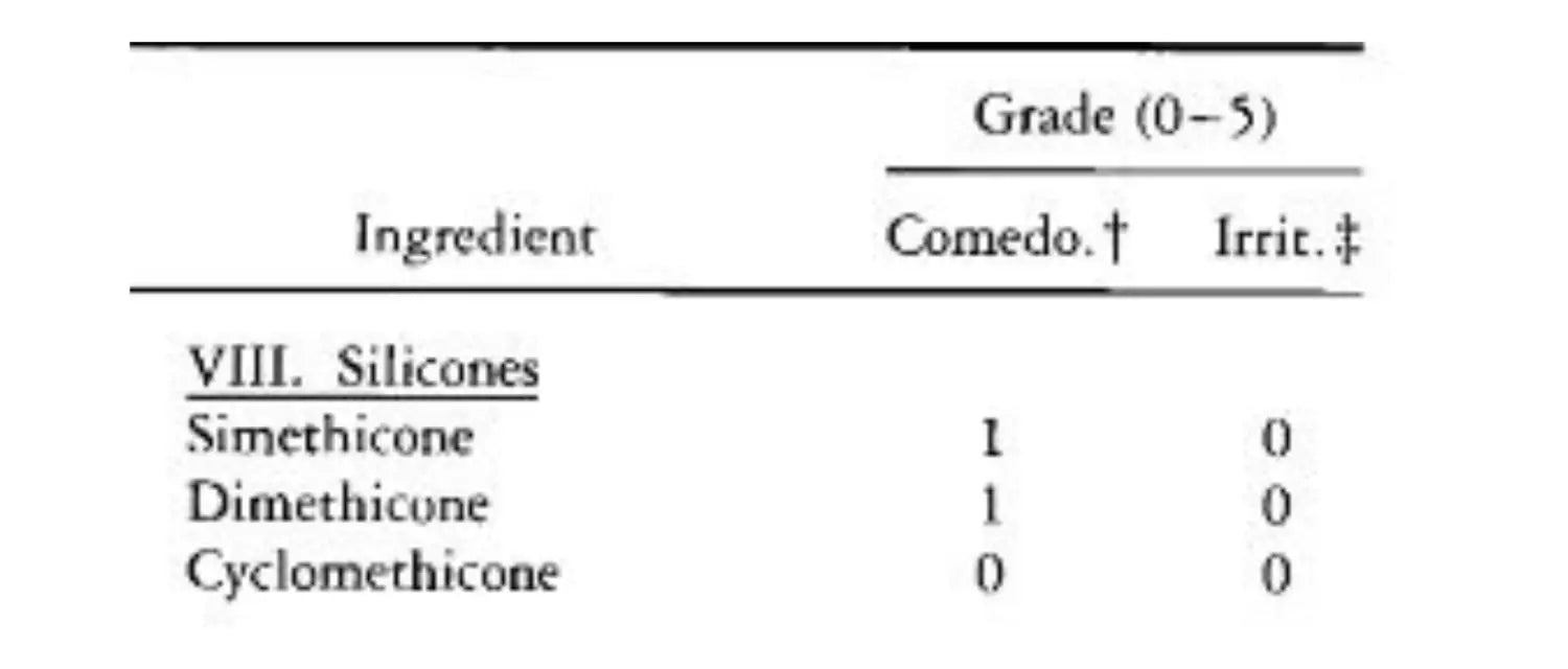 Adevăr sau Mit? Hai să Demontăm Cele Mai Populare Mituri din Skincare